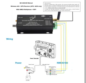 QK-A026 AIS Receiver with NMEA Multiplexer + WiFi + GPS (R&S) - Picture 1 of 6