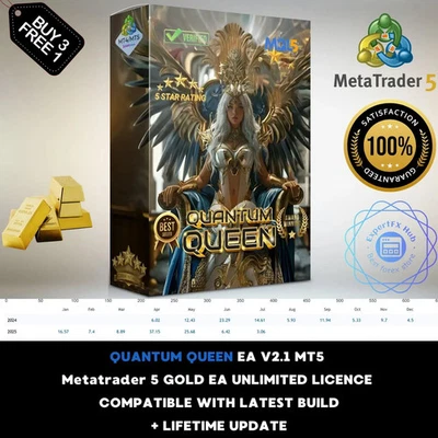 v2.1 Quantum Queen EA Gold Expert Advisor MT5 Metatrader Forex Robot Unlimited - Image 1 of 4