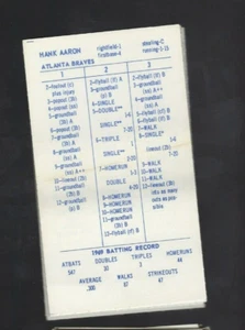 Reprint Strat-O-MATIC BASEBALL 1969 Atlanta Braves 20 Card Team Set HENRY AARON - Picture 1 of 2
