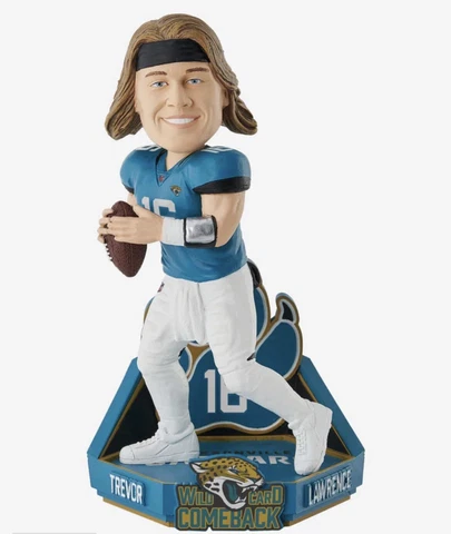PRESALE Trevor Lawrence Jacksonville Jaguars Big Cat Comeback Bobblehead #/72 Cover