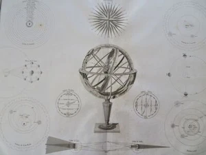 Solar System Armillary Sphere Planetary Orbits 1829 Lapie Astronomy Print - Picture 1 of 4