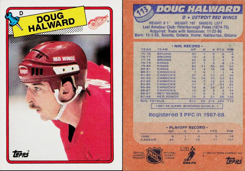 1988-89 Topps Hockey Card #113 Doug Halward - Image 1 of 1