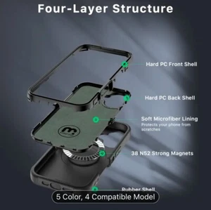 Heavy Duty RUGGED SHOCKPROOF IPhone 15/16 ARMOR Case Cover Clip Holster Stand - Picture 1 of 5
