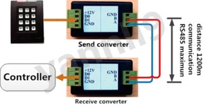 Amplificador repetidor de señal Wiegand Wg26/34 para control de acceso de puerta RFID - Imagen 1 de 1