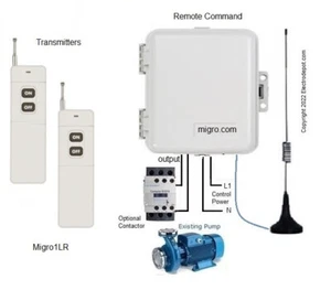 Long Range Wireless Weatherproof Remote Pump Light Control Relay 3KM, 120V 220V - Picture 1 of 6