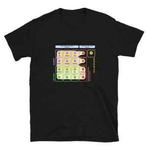 Standard Model Higgs Boson Particle T-shirt Physics Student Teacher Gift Tee - Picture 1 of 6