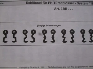 Steel Door Key for Hörmann and Teckentrup Steel Door No. 1-10 - Picture 1 of 2