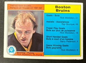 1982-83 O-Pee-Chee OPC Hockey - #6 Boston Bruins Team Leaders