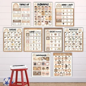 9 carteles fonéticos de pared de sonido boho para pared de aula - pared de sonido... - Imagen 1 de 9