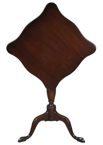 Kittinger Colonial Williamsburg Federal Mahogany Tilt Top Table Candle Stand Cover