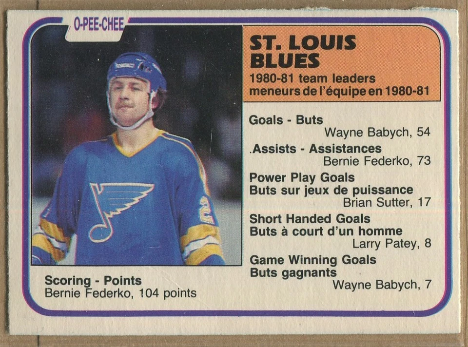 1981-82, O-PEE-CHEE, Hockey, #301-396 , UPick from list - Image 1 of 1