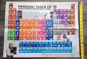 Periodic Table Poster Photo WWE Art - Picture 1 of 1
