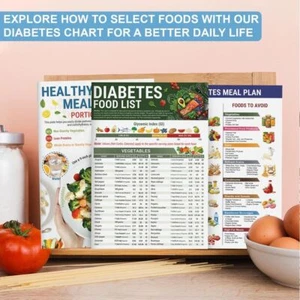Multi-function Diabetic Food Chart Brochure Vitamin Low Carb Meal Planner - Picture 1 of 9