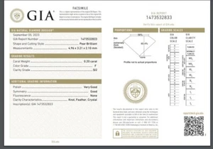 Natural Loose Diamond 0.20 Ct GIA CERTIFIED 0.20 Ct Pear Cut 4 x 3 mm F/SI2 - Picture 1 of 7
