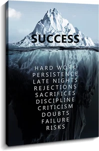 Home Inspirational Wall Art Success Motivational Poster Quotes Wall Decor,,,, - Picture 1 of 12