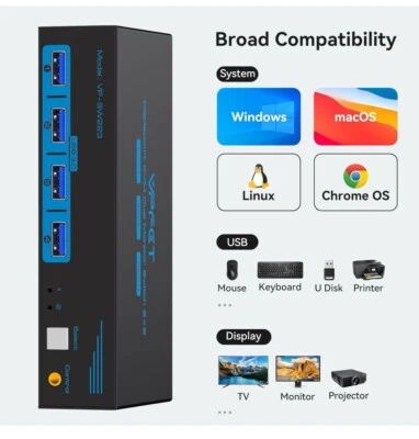 8K@60Hz Displayport KVM Switch 2 monitors 2 computers USB 3.0 KVM switches  - Image 1 of 4