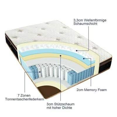 Bedstory 7 Zonen Taschenfederkern Matratze Memory Schaum 140 160 180 x200 x27 - Bild 1 von 4