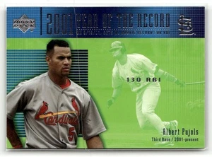 2002 Upper Deck #729 Albert Pujols - Afbeelding 1 van 2