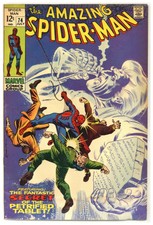 Amazing Spider-Man 74 Stan Lee Romita 1969 Marvel Comics B374