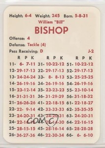 1980-89 APBA Football Great Teams of the Past Bill Bishop