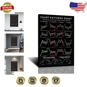 Poster modello grafico vibrante per trader - Stock, Forex, Crypto Decor 16x24 - Foto 1 di 8