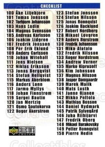1997-98 Swedish Collectors Choice #225 Checklist