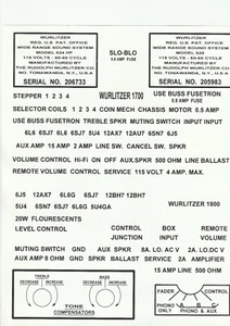 JUKEBOX WURLITZER JUKEBOX 1700 OR 1800 AMPLIFIER DECALS - Picture 1 of 2