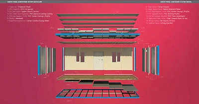 7mx3m AUFGEBAUT Bürocontainer Container Baucontainer Büroraum - Bild 1 von 4