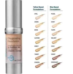 Oxygenetix  Foundation BEIGE Brand New TESTER - Picture 1 of 1