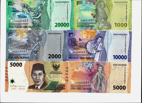 Indonesia 2022 New 20000 10000 5000 2000 1000 Rupiah UNC x 5 Pcs Indonesian Set Cover