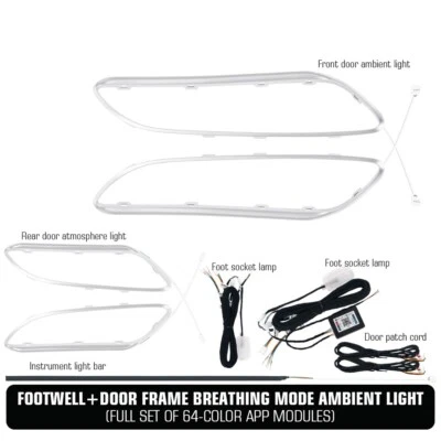 Accesorios de moldura interior de luz ambiental para Mercedes Benz CLA W117 2013-2019 Foto 1 de 4