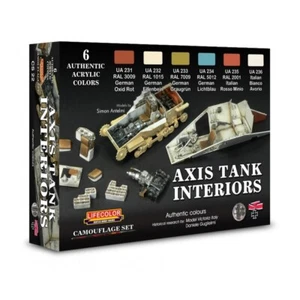 AXIS TANK INTERIORS LIFECOLOR - Foto 1 di 1