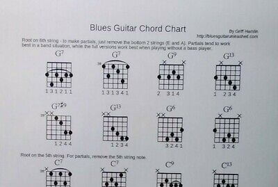 Blues Guitar Chord Chart ~ 5 mil Laminated ~ ...
