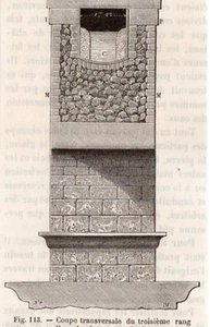 GRAVURE 1890 ENGRAVING INDUSTRIE PONT DU GARD ARCADE - Picture 1 of 1