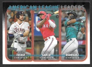 2024 Topps Series 1 TUCKER-GARCIA-RODRIGUEZ AL RBI Leaders #106 - Picture 1 of 1