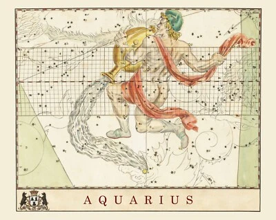 Classic Zodiac Birth Day Patent Prints, 1 (11x14) Art Decor Home Work Office Fan - Image 1 of 4