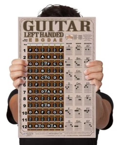 Laminated Left Handed Hand Guitar Chord Chart Fretboard Poster Chords Americana - Picture 1 of 5