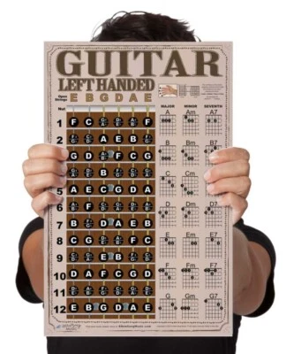 Laminated Left Handed Hand Guitar Chord Chart Fretboard Poster Chords Americana - Image 1 of 4