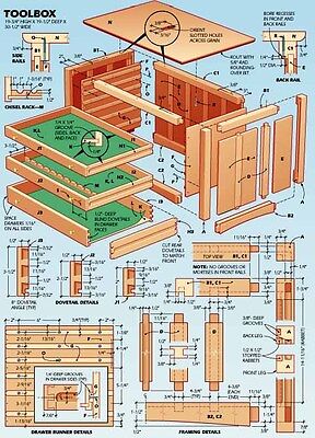 DIY Carpentry Woodworking Business 12gb 3 Dvds 100'000 Plans Make Own Furniture • 8£