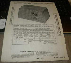 RECEPTOR WESTINGHOUSE AM - 5 MODELOS (SAMS PHOTOFACT 355-16) - Imagen 1 de 1