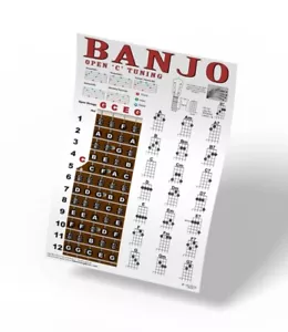 5 String Banjo Chord Poster Open C Tuning Chords Chart Plucky Backwoods Travel - Picture 1 of 5