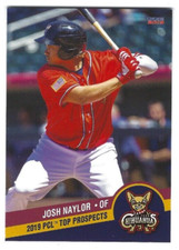 2019 Pacific Coast League Top Prospects Josh Naylor