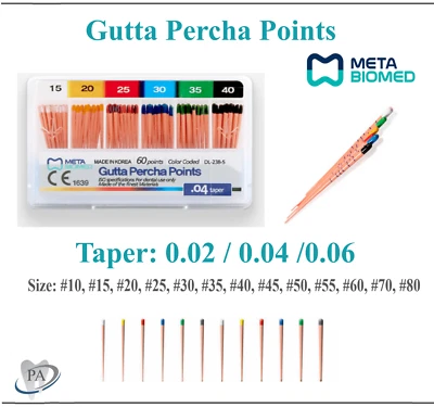 Dental Endo GUTTA PERCHA POINTS Taper 0.4 or 0.6 All Sizes #15 20 25 35 40 45 50 - Image 1 of 4