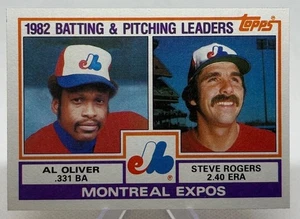 1983 Topps - Team Checklist Al Oliver, Steve Rogers #111 Montreal Expos - Bild 1 von 2