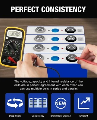 3.2V 105Ah LifePo4 Battery EVE Grade A+ Cells for Energy Storage RV - Image 1 of 4
