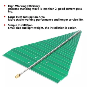 Antenna Positioning Less Than Two Typical Value in a Log Design Module - Afbeelding 1 van 11