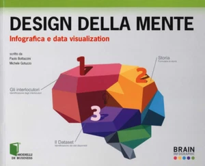 P. Bottazzini und M. Gotuzzo, Design des Geistes, Infografik mit Datenvisualisierung - Bild 1 von 7