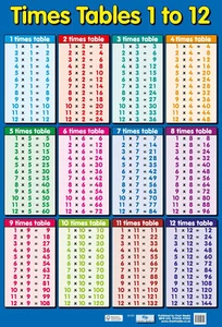 Times Tables Wall Chart Poster Education Multiplication Maths - FREE DELIVERY - Picture 1 of 1