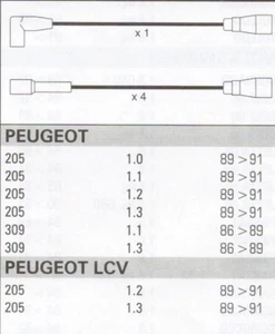 Peugot 309 (10a.10c) 10mm Original Rot Formula Power Rennen Leistung Kabel Satz - Bild 1 von 1