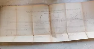Scarce THE GEM OF ASTRAL SCIENCES OR CELESTIAL PHILOSOPHY 4 PLTS - OXLEY 1848 - Picture 1 of 17
